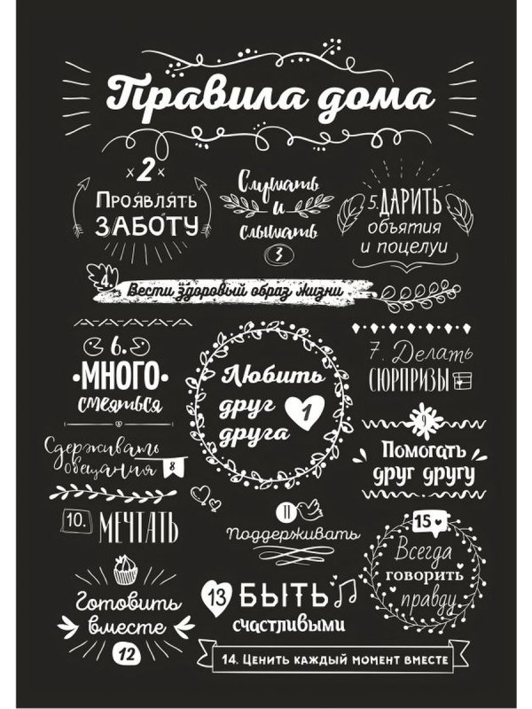 Пост правила дома