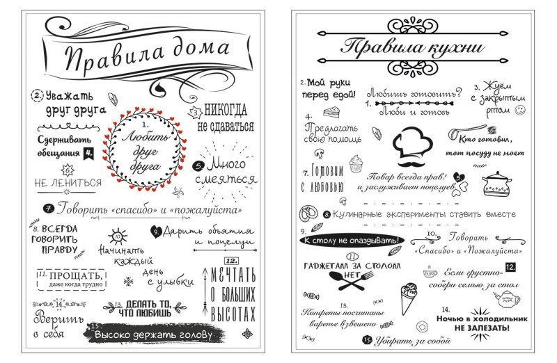 Правила кухни