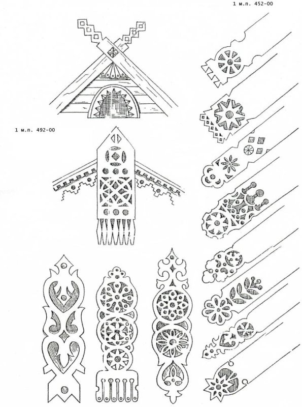 Русская изба: причелина конек