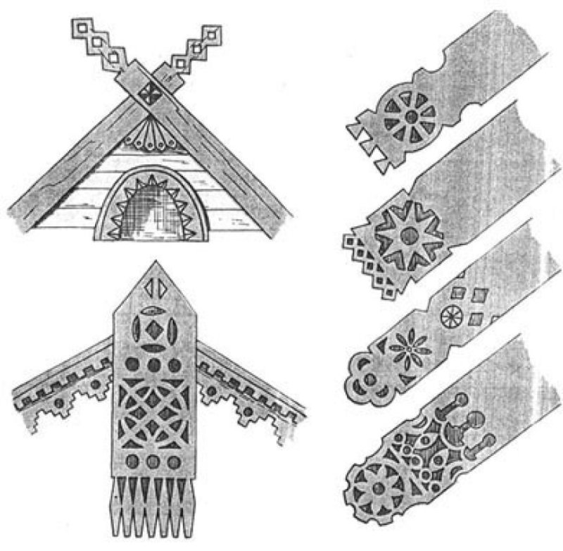 Русская изба наличники причелина