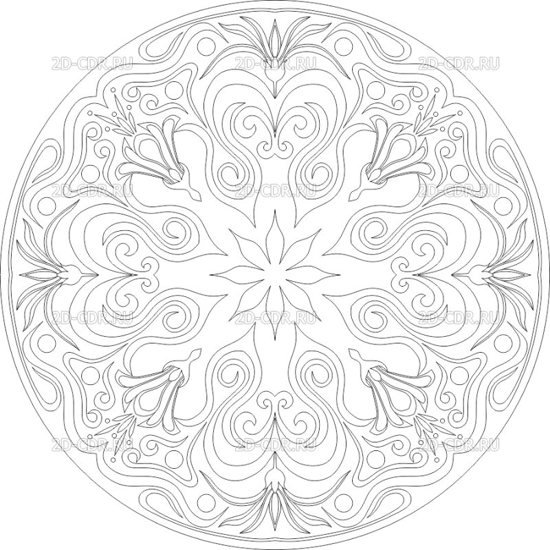 Трафареты для точечной росписи контурами тарелок