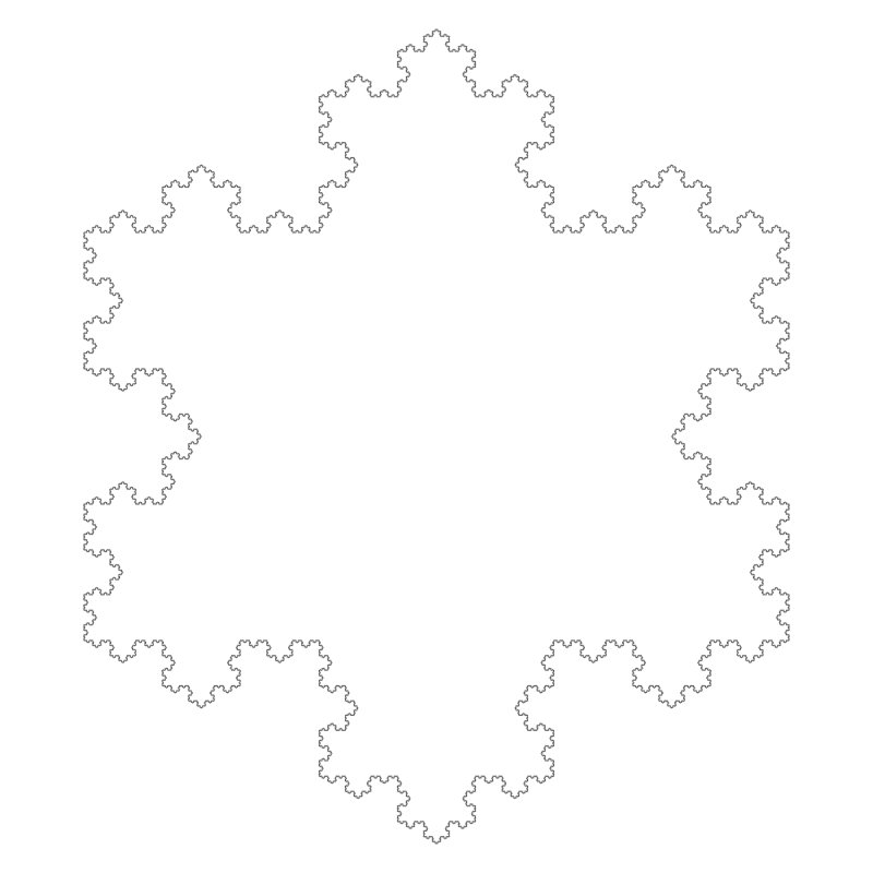 Кривая Коха Снежинка Коха