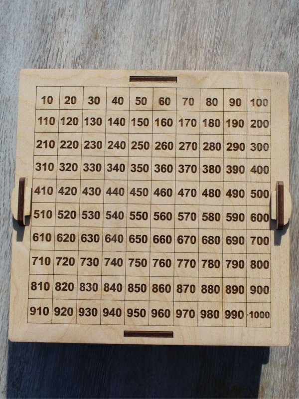 Копилка от 10 до 1000 таблица