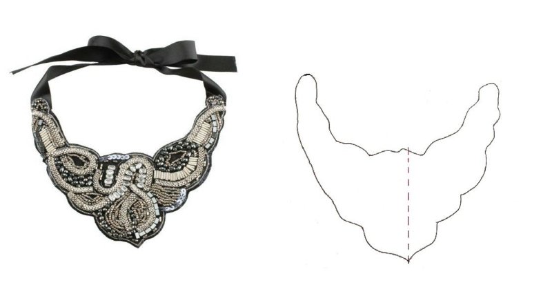 Лекало для ожерелья