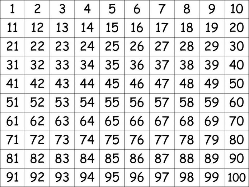 Табличка для копилки с цифрами