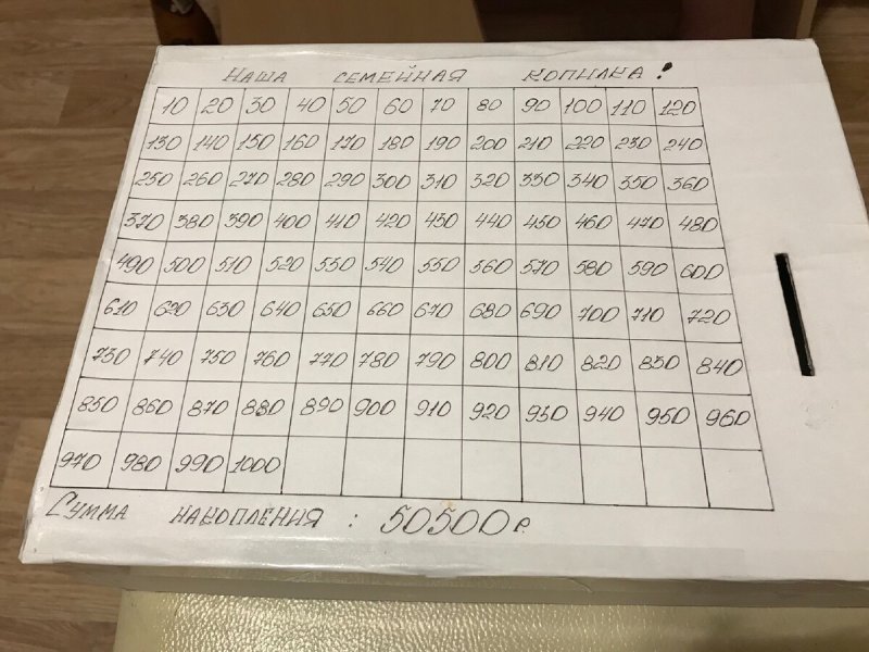 Лист копилка с цифрами