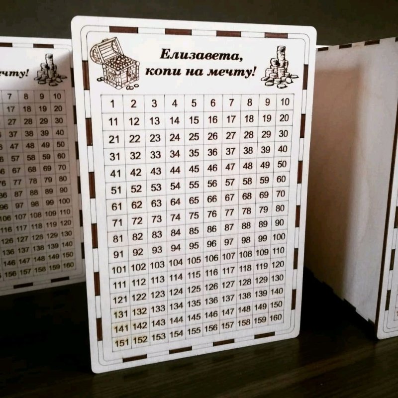 Для копилки цифры на 365 дней