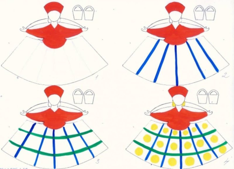 Поделки на тему одежда