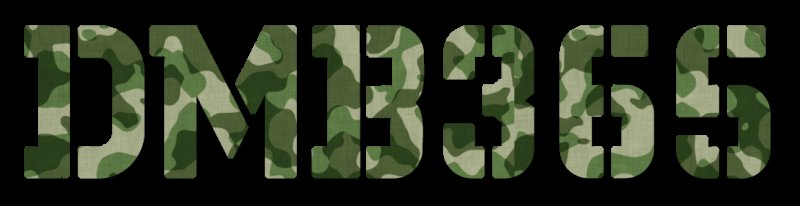 Буквы в камуфляжном стиле