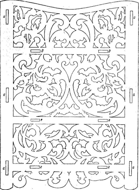 Пропильная прорезная резьба по дереву лобзиком