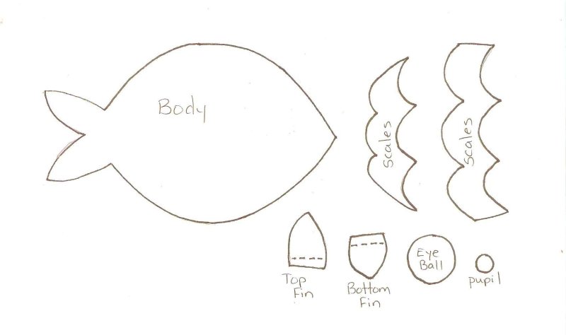 Рыбка из фетра выкройка