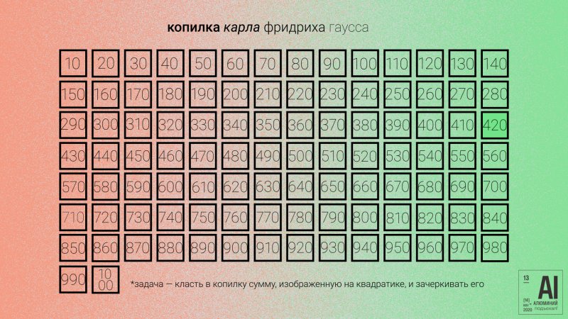 Копилка таблица