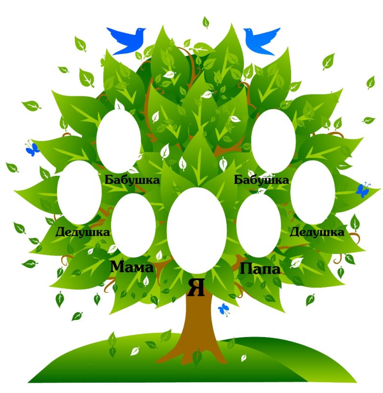 Семейное Древо