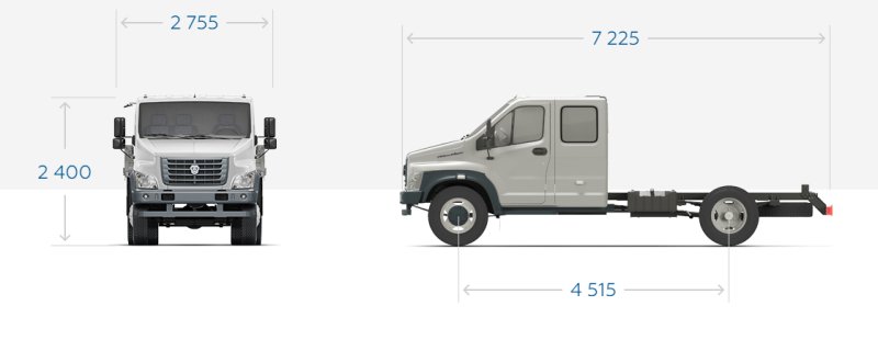 ГАЗ c42r33 газон next
