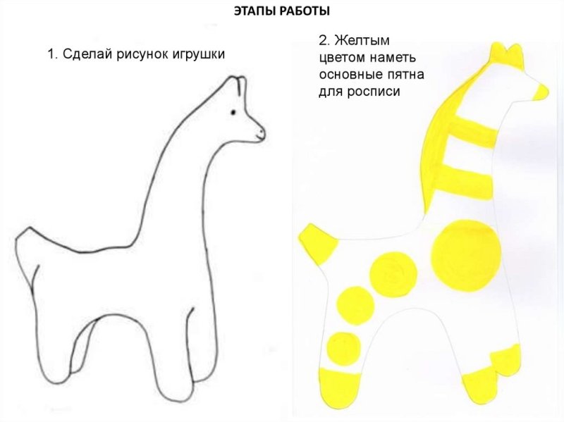 Филимоновская игрушка лошадка раскраска