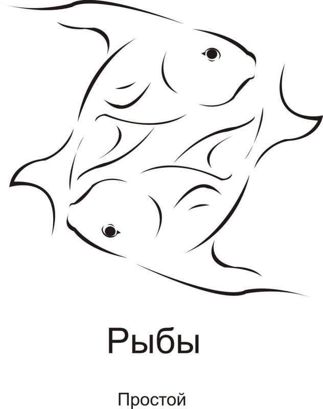 Знаки зодиака "рыбы"
