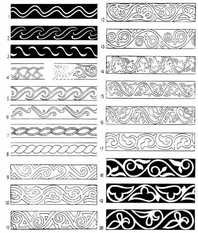 Узор в полосе