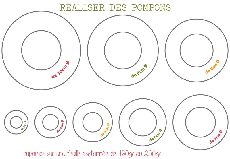 Картонная заготовка для помпона