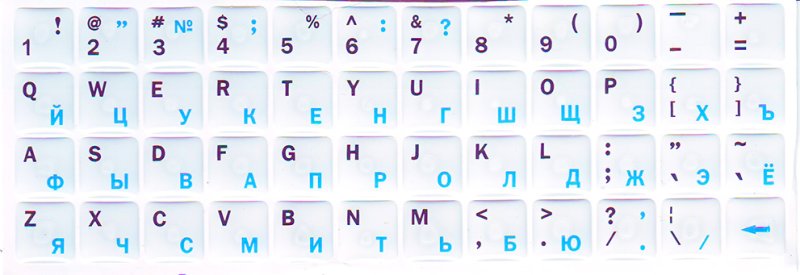 Наклейки на клавиатуру ноутбука