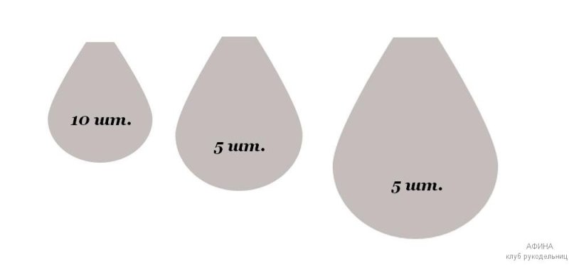 Трафарет лепестков розы