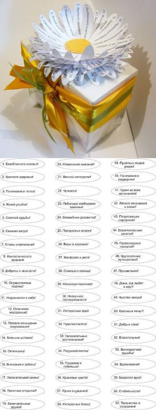 Ромашка 100 пожеланий