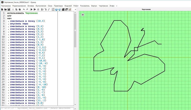 Чертежник кумир команды бабочка