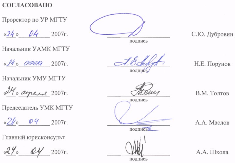 Подпись начальника