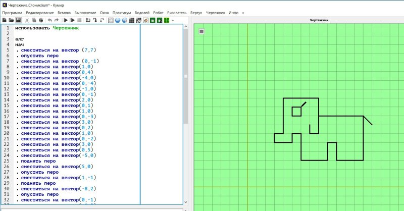 Кумир стандарт команды чертежника