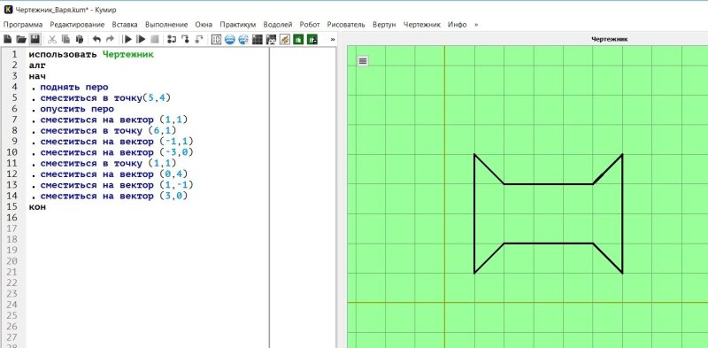 Бабочка кумир алгоритм чертежник