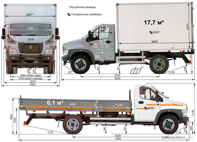 Ширина кузова газон Некст бортовой