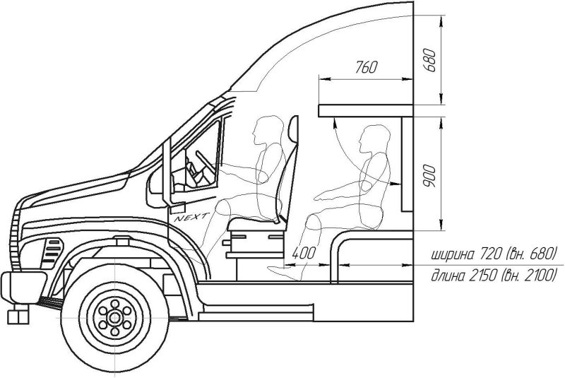 Ширина кабины газон Некст