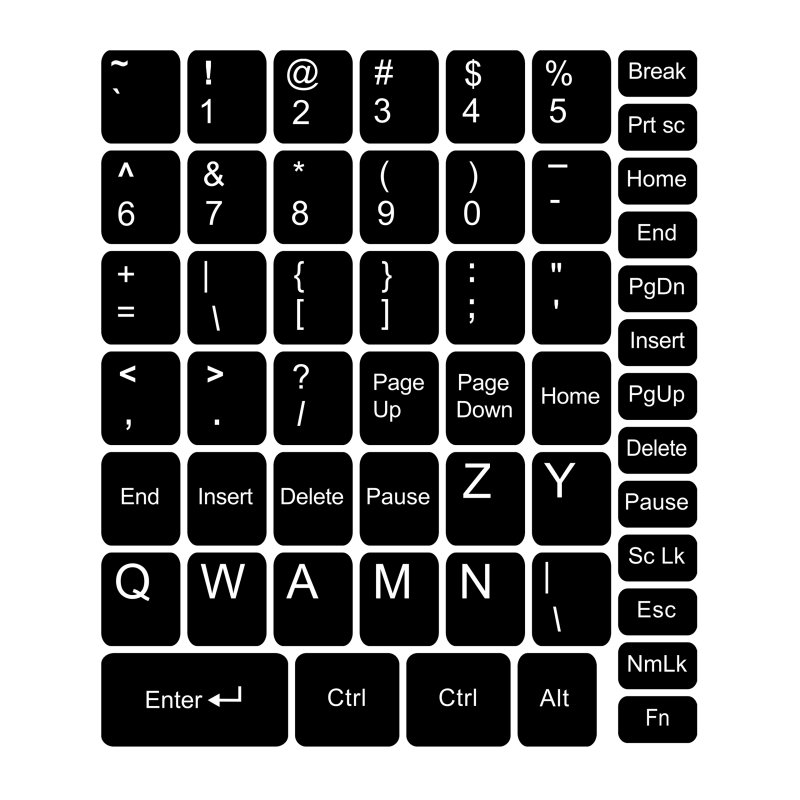 Наклейки на клавиатуру распечатка