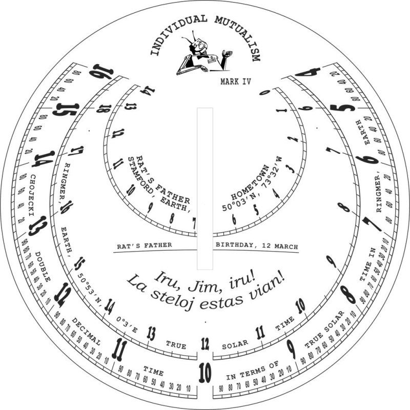Чертеж солнечных часов