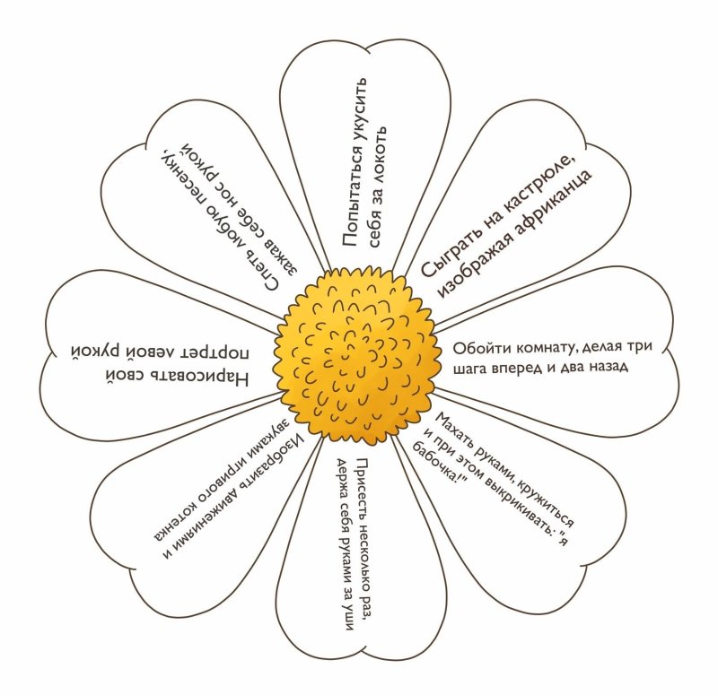 Ромашки для печати