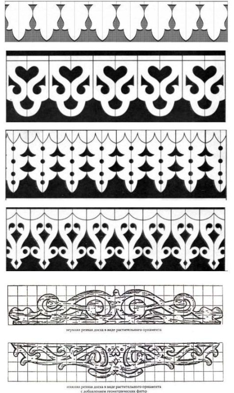 Наличники домовая пропильная резьба чертёж