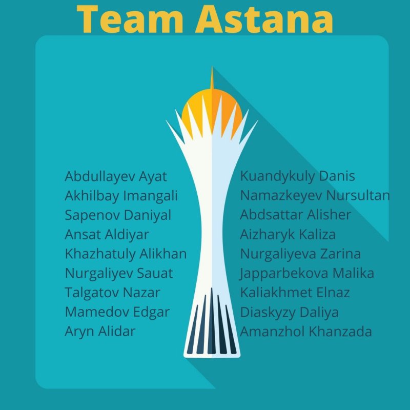 Байтерек вектор