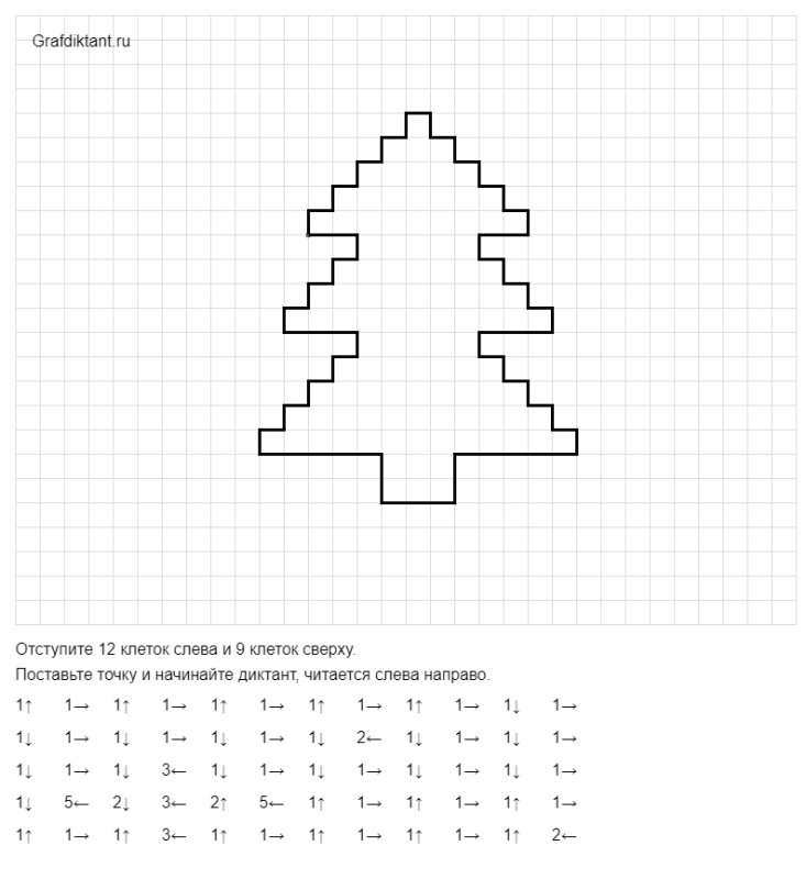 Рисунки по клеточкам новогодние
