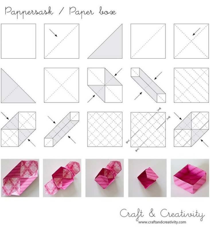 Коробочка из бумаги а4 без клея