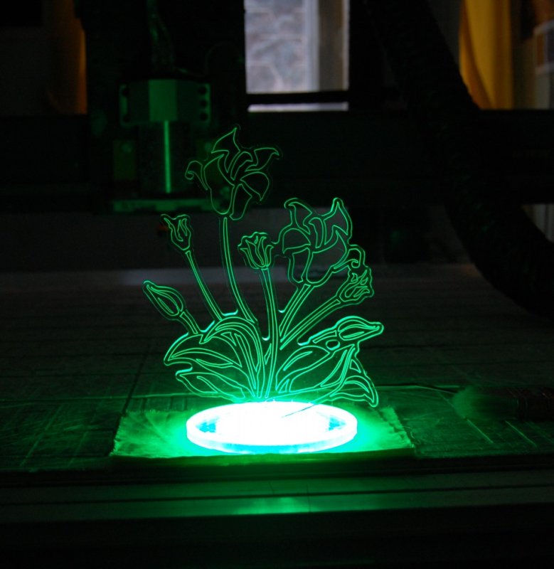 Светильники с подсветкой