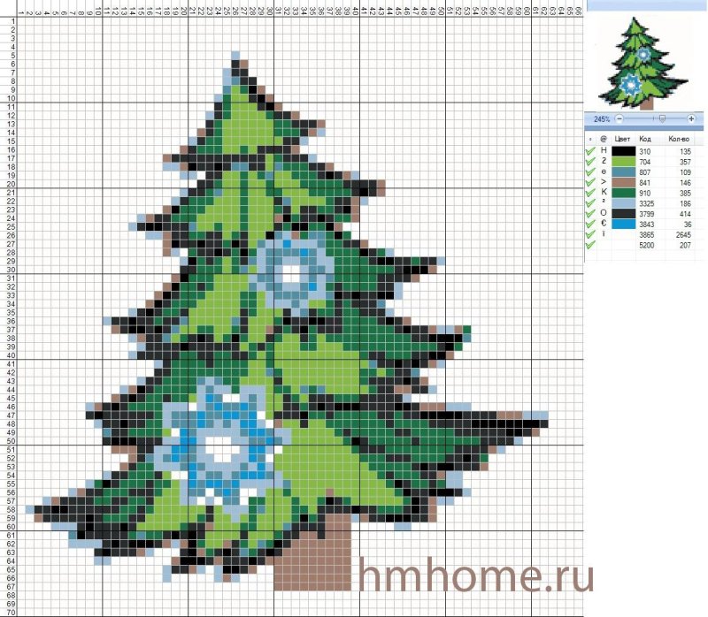 Схемы для вышивки Новогодняя елочка