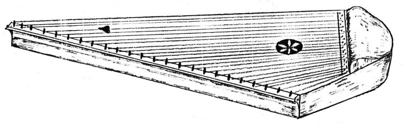 Гусли Кантеле