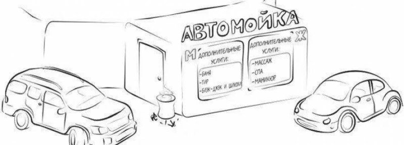 Автомойка раскраска