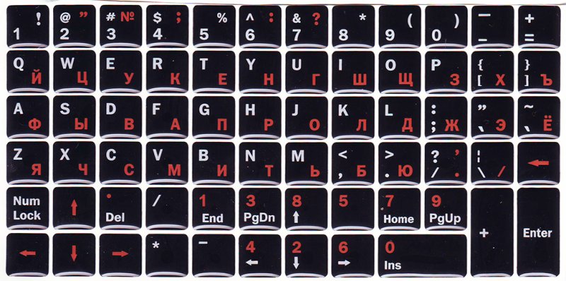 Наклейка для клавиатуры черная