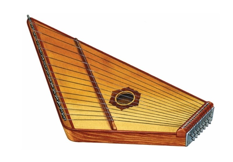 Садко яровчатые гусли