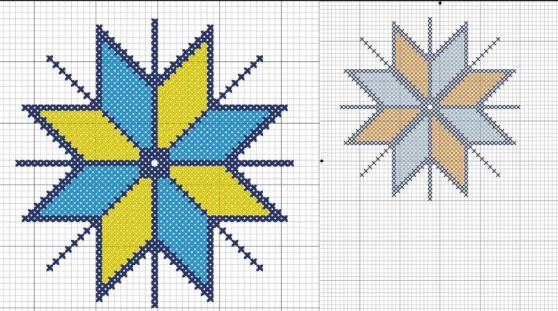 Звезда Алатырь крест Сварога вышивка