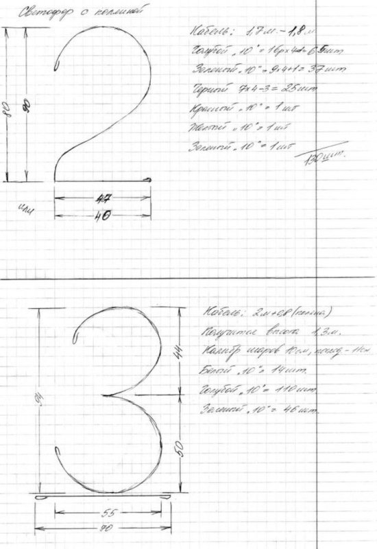 Объемная цифра 3 Размеры