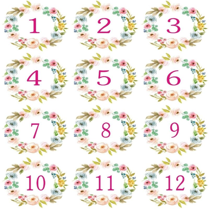 Цифры для лотереи