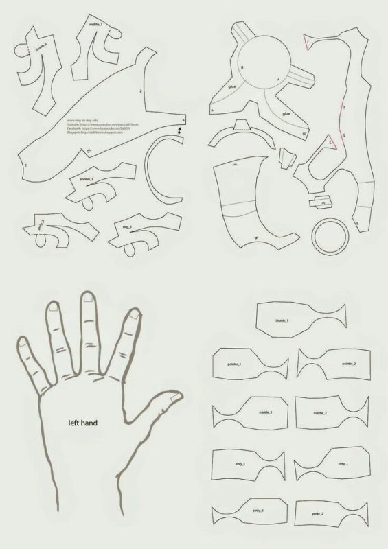 Развертка руки железного человека