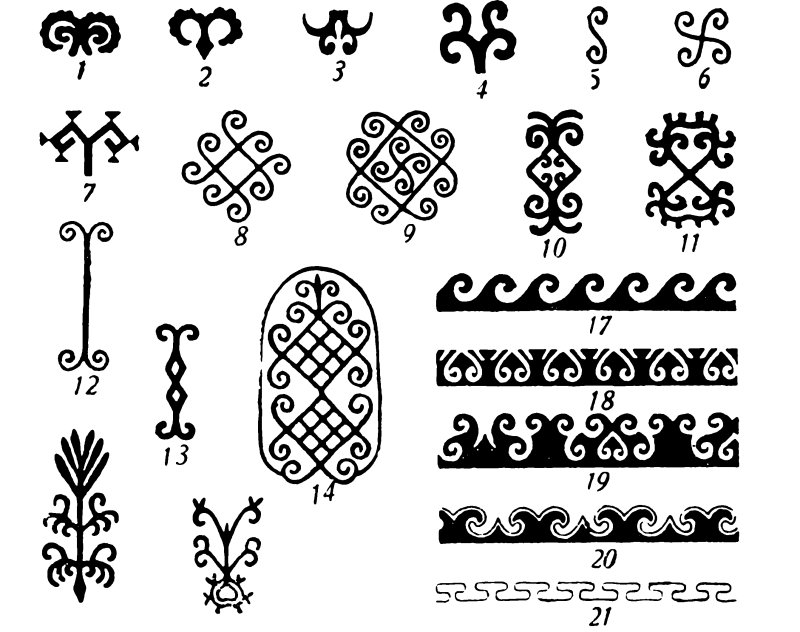 Башкирский орнамент Кускар а4