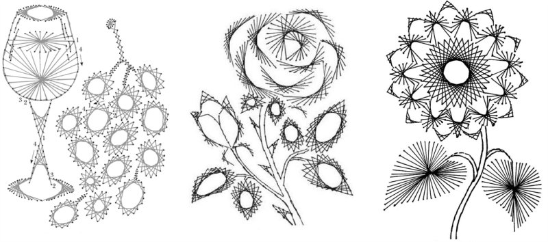 Трафарет для изонити для начинающих